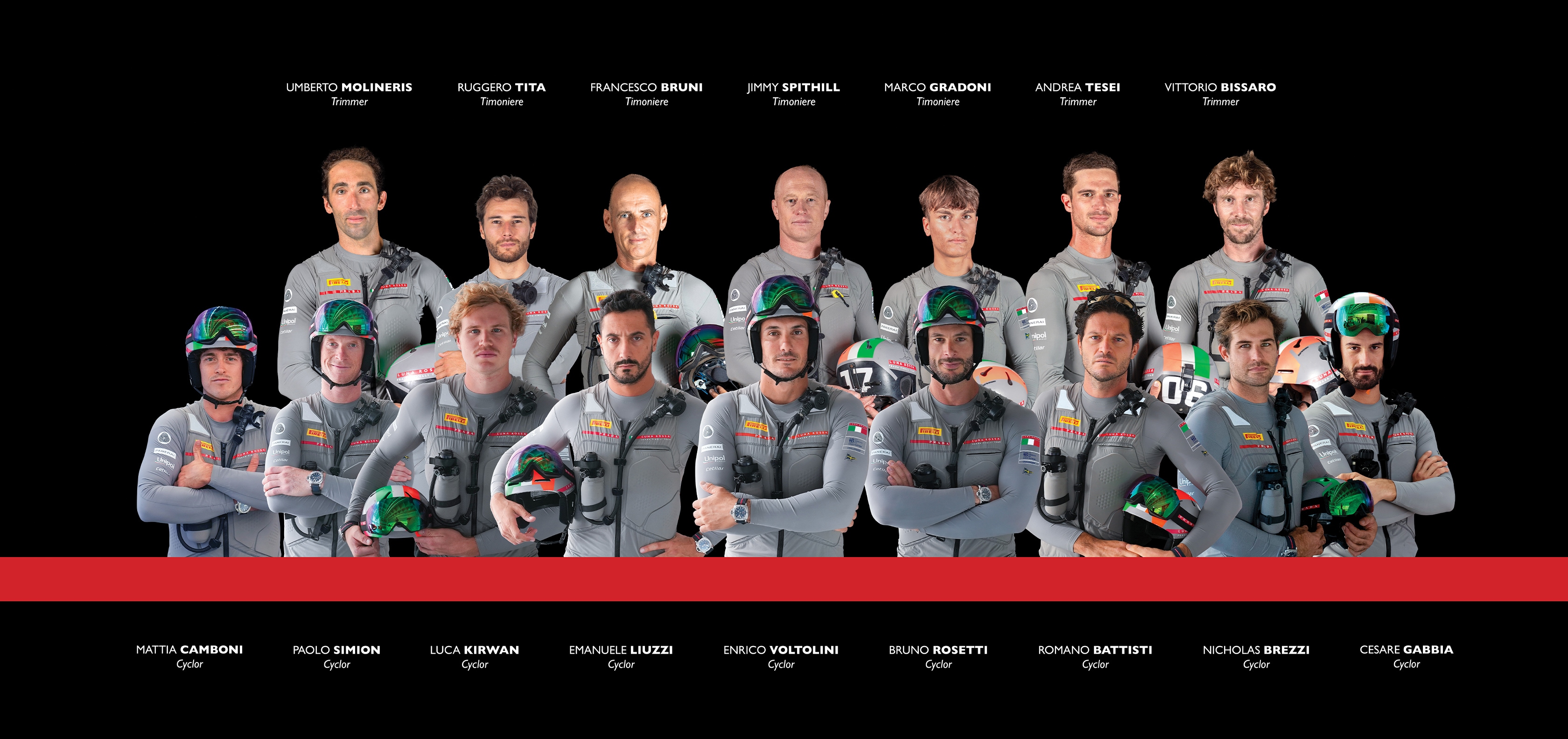 Luna Rossa Prada Pirelli Team